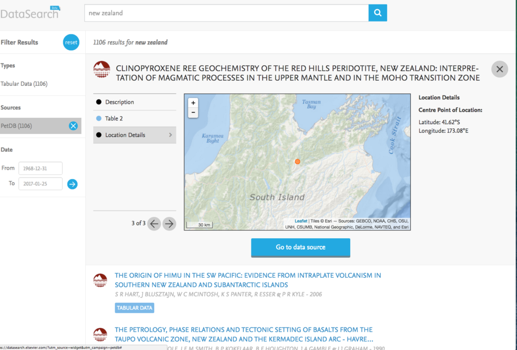 Example search result using Elsevier DataSearch